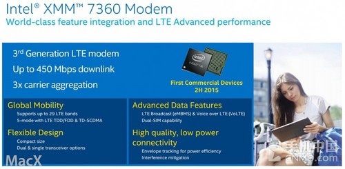 平價版iPhone 7 內置英特爾芯片