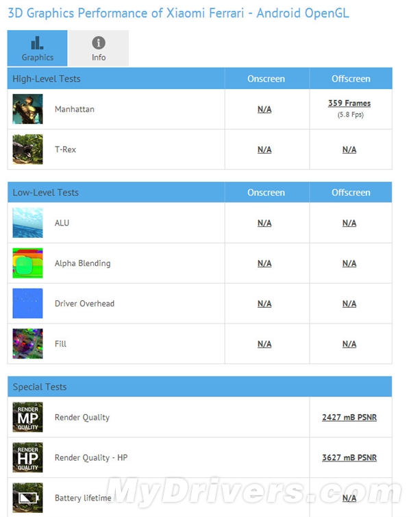 紅米系列新機曝光：產品代號法拉利