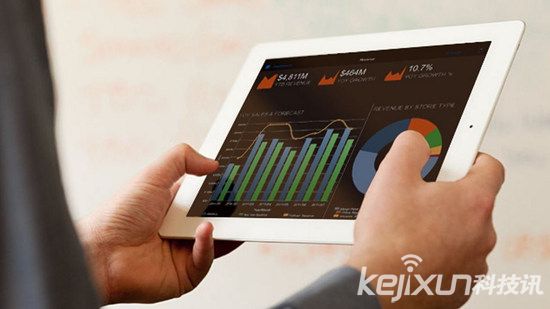 云商務智能提供商Birst融資6500萬美元 將尋求IPO