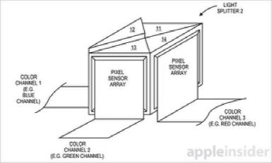 蘋果新專利曝光：iPhone向單反畫質(zhì)進(jìn)軍