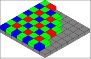 蘋果新專利曝光:iPhone向單反畫質(zhì)進(jìn)軍