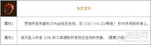 游迅網(wǎng)www.yxdown.com