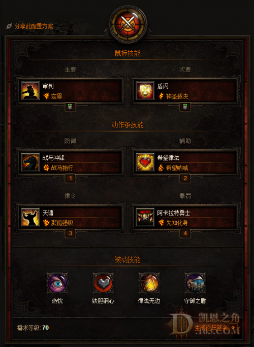 圣教軍學院:輔助圣教軍各方案配裝及技能搭配匯總