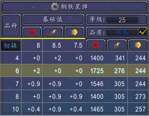 重劍無鋒！魔獸世界6.1寵物對戰鋼鐵星彈分析