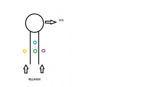 魔獸世界6.2測試服地獄火堡壘基爾羅格死眼攻略