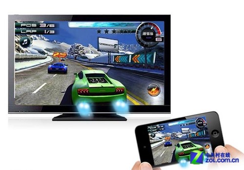 大調(diào)查 你最喜歡高清機(jī)的哪個(gè)功能特色 