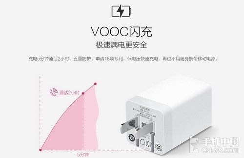 充電5分鐘通話2小時(shí)_LG G Flex 2第1張圖