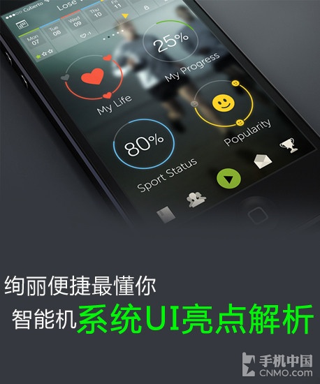 絢麗便捷最懂你 智能機(jī)系統(tǒng)UI亮點(diǎn)解析第1張圖