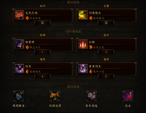 暗黑3獵魔人60層沖榜心得與雙人炸票攻略