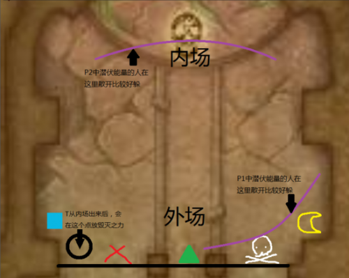 一定要躲毀滅之力!6.2英雄難度扎昆心得攻略