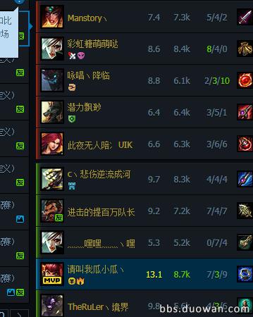 一LOL玩家用瑞文和火女SOLO父子局，你猜最后怎么著？