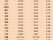 任天堂將關閉視頻直播服務TVii