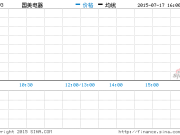 國美電器將斥112.68億港元收購母公司資產