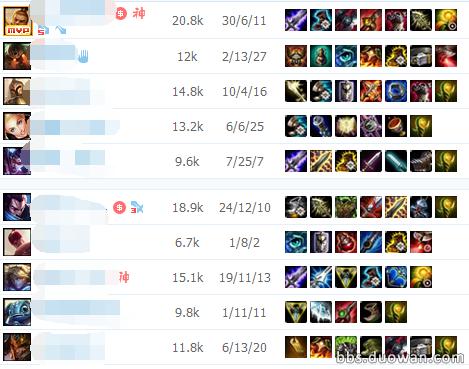 一位LOL青銅輔助的肺腑之言：CNM，我們不是背鍋俠！