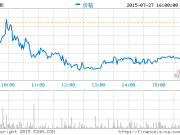 學大教育將完成私有化 周一股價暴漲50%