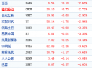 樂視網推“救市”方案 賈躍亭攜高管團隊增持