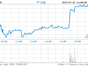 工信部提速降費(fèi)不力被點(diǎn)名 國務(wù)院通知要求整改