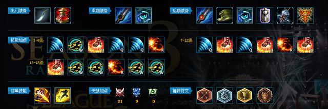 LOL周免英雄7月31號更新公告:一大波小學僧即將來襲!