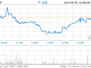 攜程公布第二季度財報 凈利潤同比增長