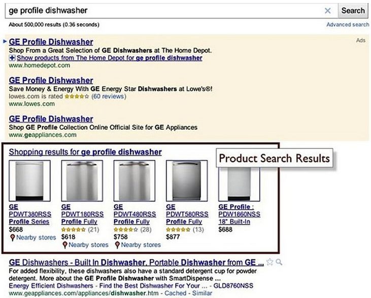 當然，也得有購物廣告