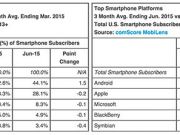 iPhone6S發(fā)布會(huì)時(shí)間曝光：9月9號(hào)！apple tv或驚喜亮相
