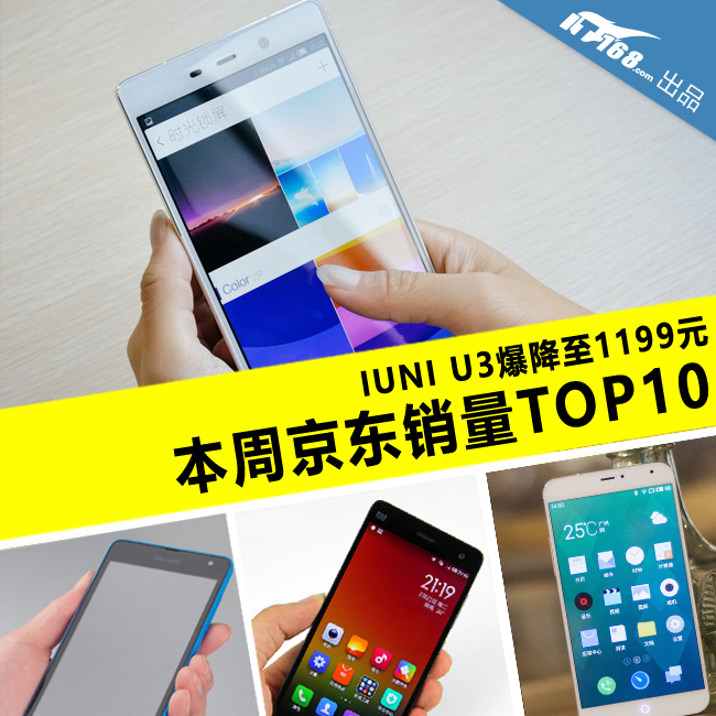IUNI U3爆降至1199 本周京東銷量TOP10