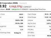 酒仙網(wǎng)與1919會師新三板，好戲才剛剛開場