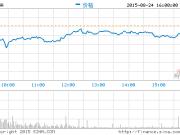 Google Now團隊不滿新任CEO 全員離職