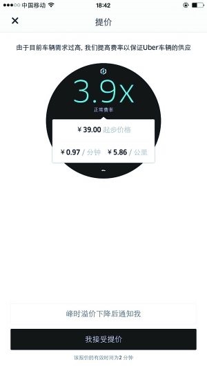 北京單雙號限行首日專車成倍加價 最高近3.9倍