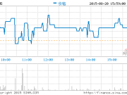 故宮開發(fā)App體驗(yàn)“當(dāng)皇帝”：一天兩餐不能吃飽