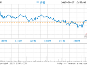 高曉松炮轟錘子侵犯肖像權(quán)：我是三星S6 的代言人 簽了獨家的