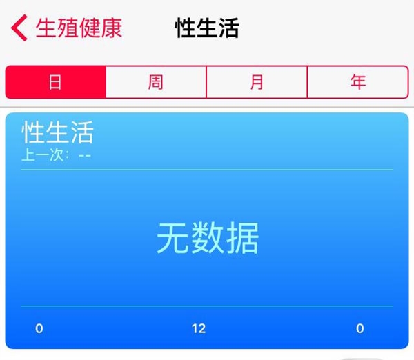 前方高能:?jiǎn)紊硗羟f(wàn)別進(jìn)來(lái)喲