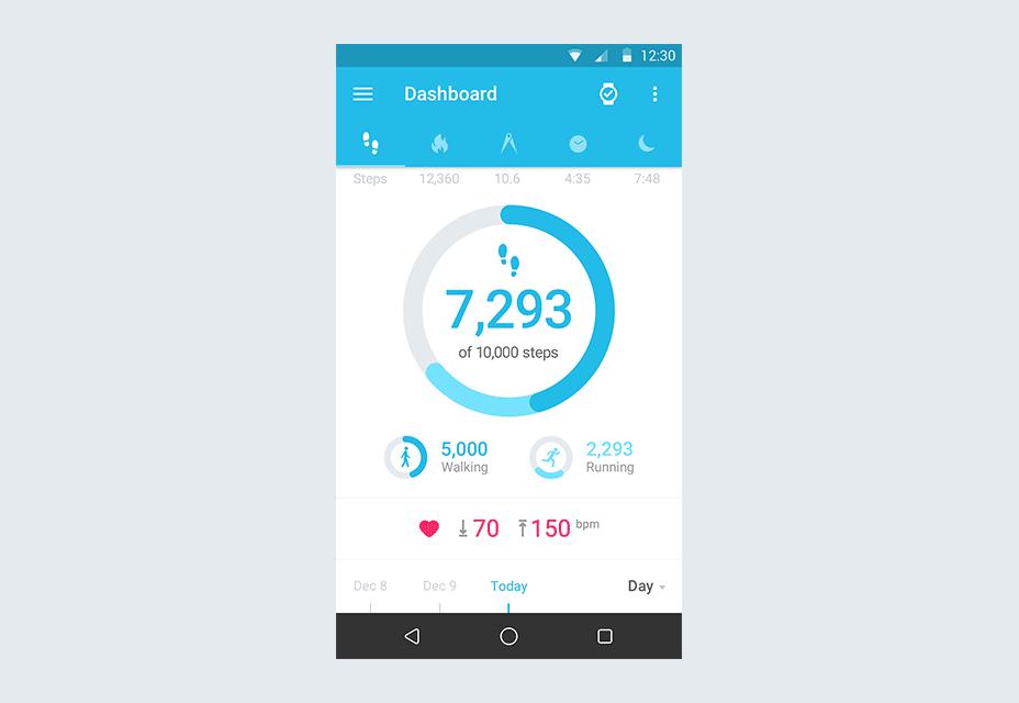 交互設(shè)計 用戶體驗 用戶需求