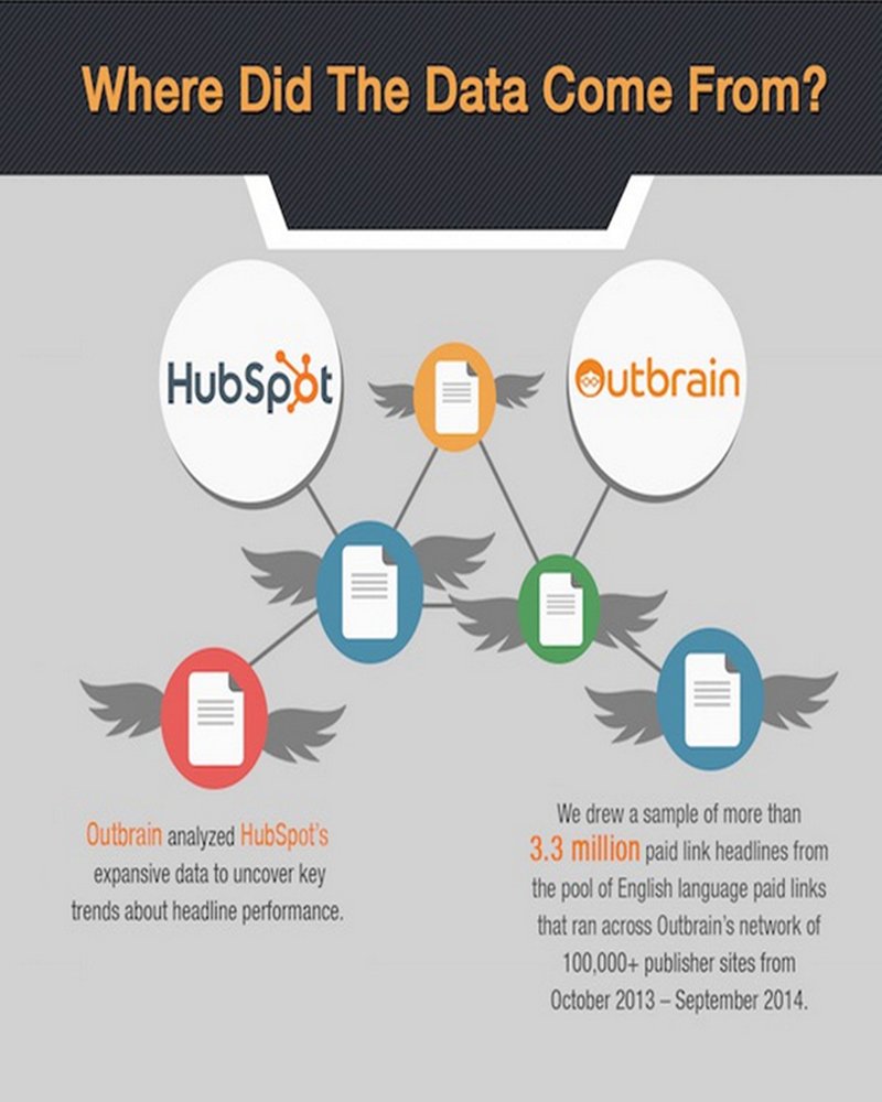 標(biāo)題黨 網(wǎng)站標(biāo)題怎么寫 內(nèi)容策劃 網(wǎng)站優(yōu)化