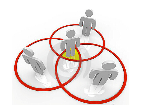 網站建設外交首選項你做到幾點？