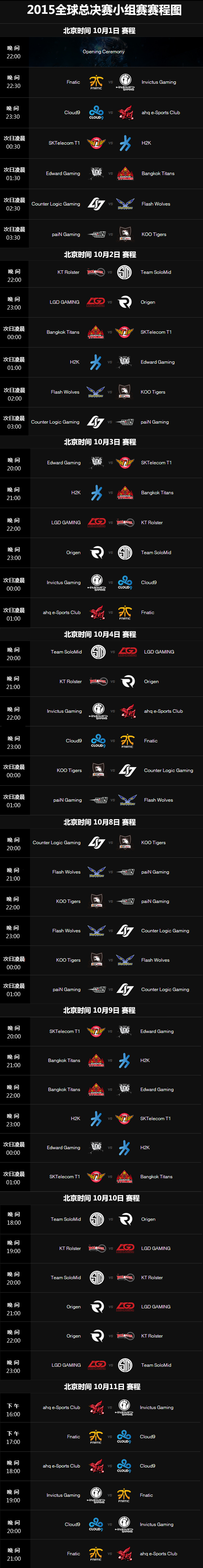 S5總決賽什么時候開始？s5世界總決賽小組賽賽程表