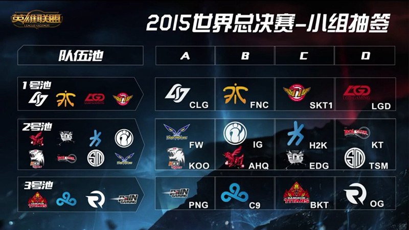 s5總決賽 s5總決賽什么時(shí)候開(kāi)始 s5小組賽 s5小組賽什么時(shí)候開(kāi)始 s5小組賽時(shí)間