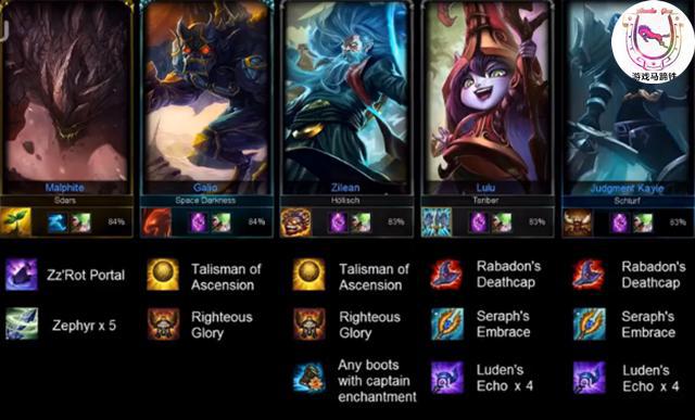 LOL石頭人3000萬移速!嚇尿龍龜人馬