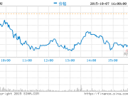 投資人解說美團“熊抱”大眾點評：融資失敗成誘因 阿里陷兩難