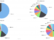 百度推出網(wǎng)址檢測(cè)平臺(tái)  “風(fēng)險(xiǎn)網(wǎng)站”誤判可申訴