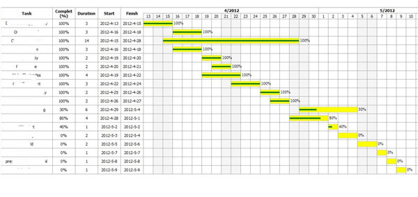 網(wǎng)站SEO 網(wǎng)站優(yōu)化 怎么做SEO 網(wǎng)站怎么做SEO