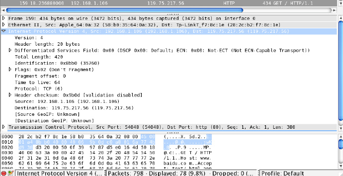頁面加載 網站響應流程 網站URL