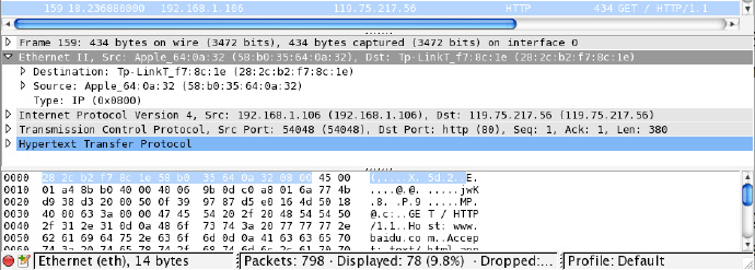 頁面加載 網站響應流程 網站URL
