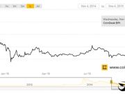 天灝資本：汽車之家第三財(cái)季業(yè)績(jī)將超預(yù)期