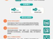 余額寶：充100最高送100元紅包