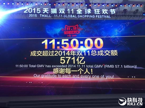 國人購買力真強!天貓雙11突破571億元