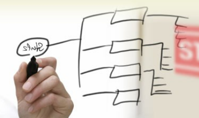 ETag是什么 ETag標準 ETag響應頭 httpETag