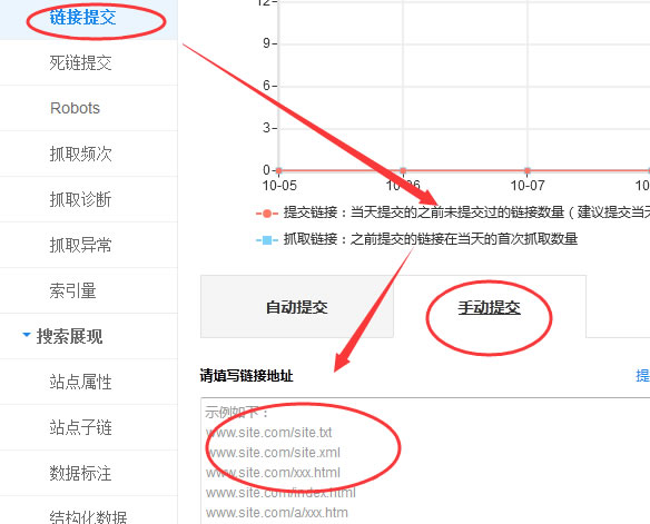 鏈接提交 外鏈建設(shè) 外鏈推廣 網(wǎng)站外鏈優(yōu)化