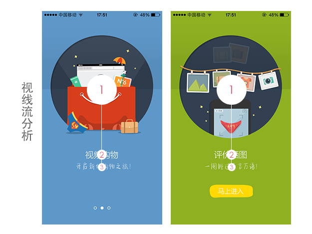 案列分析丨如何做好App的引導(dǎo)頁？