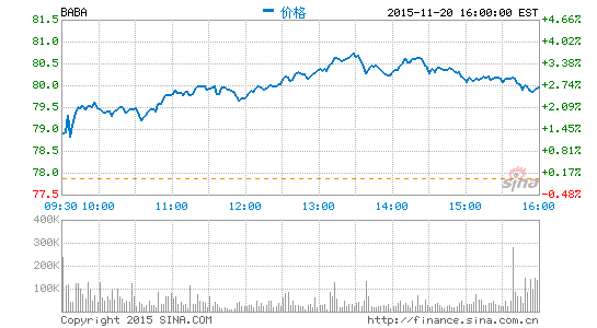 知情人士稱馬云正洽談入股《南華早報》